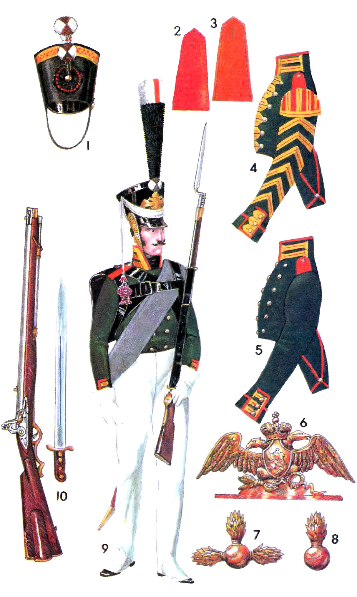 Гренадер русской армии 1812 г