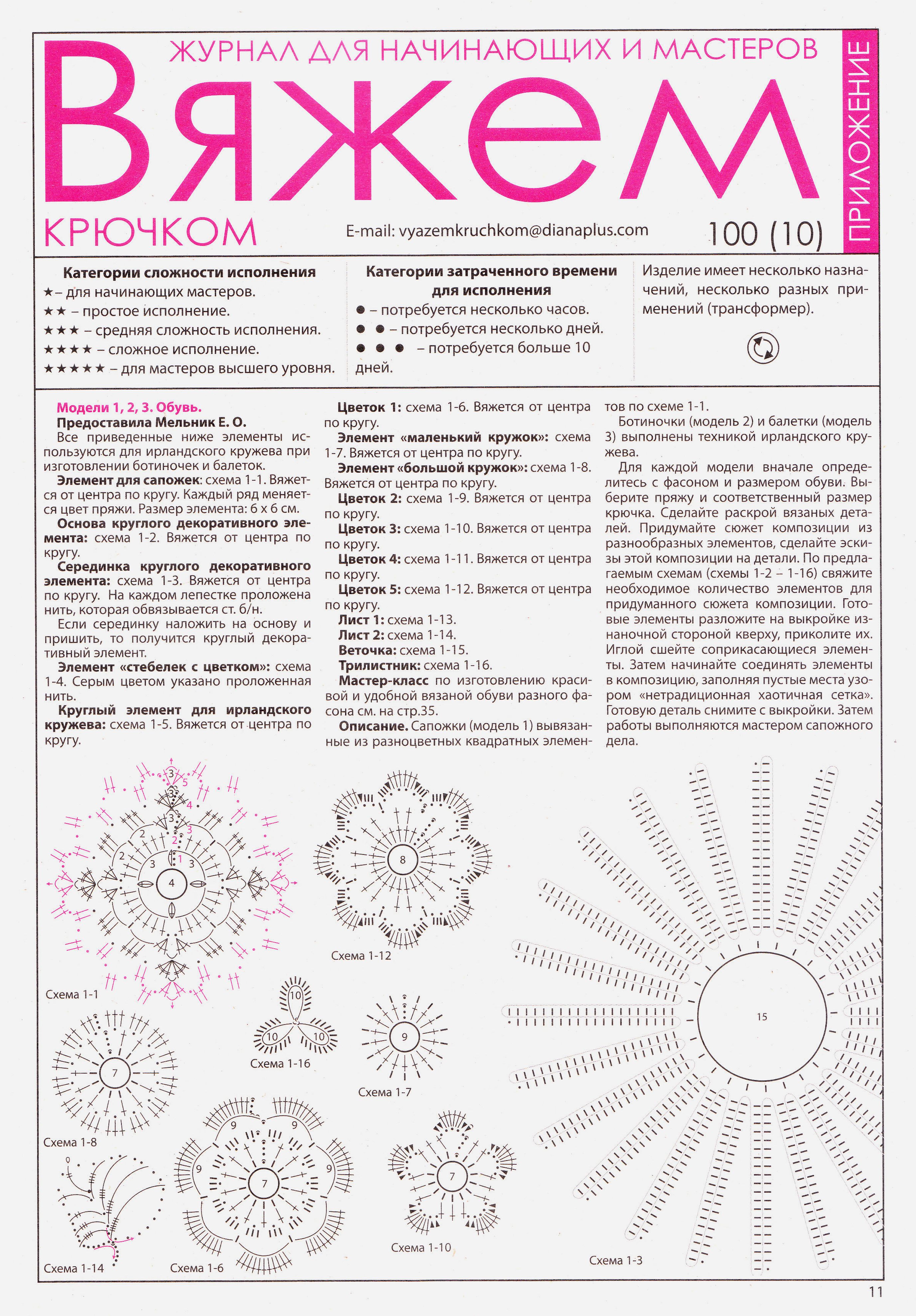 Журнал вяжем крючком. Журнал вязание крючком. Журнал для вязания крючком для больших размеров. Вяжу сама крючком. Модели из журнала вяжем крючком.