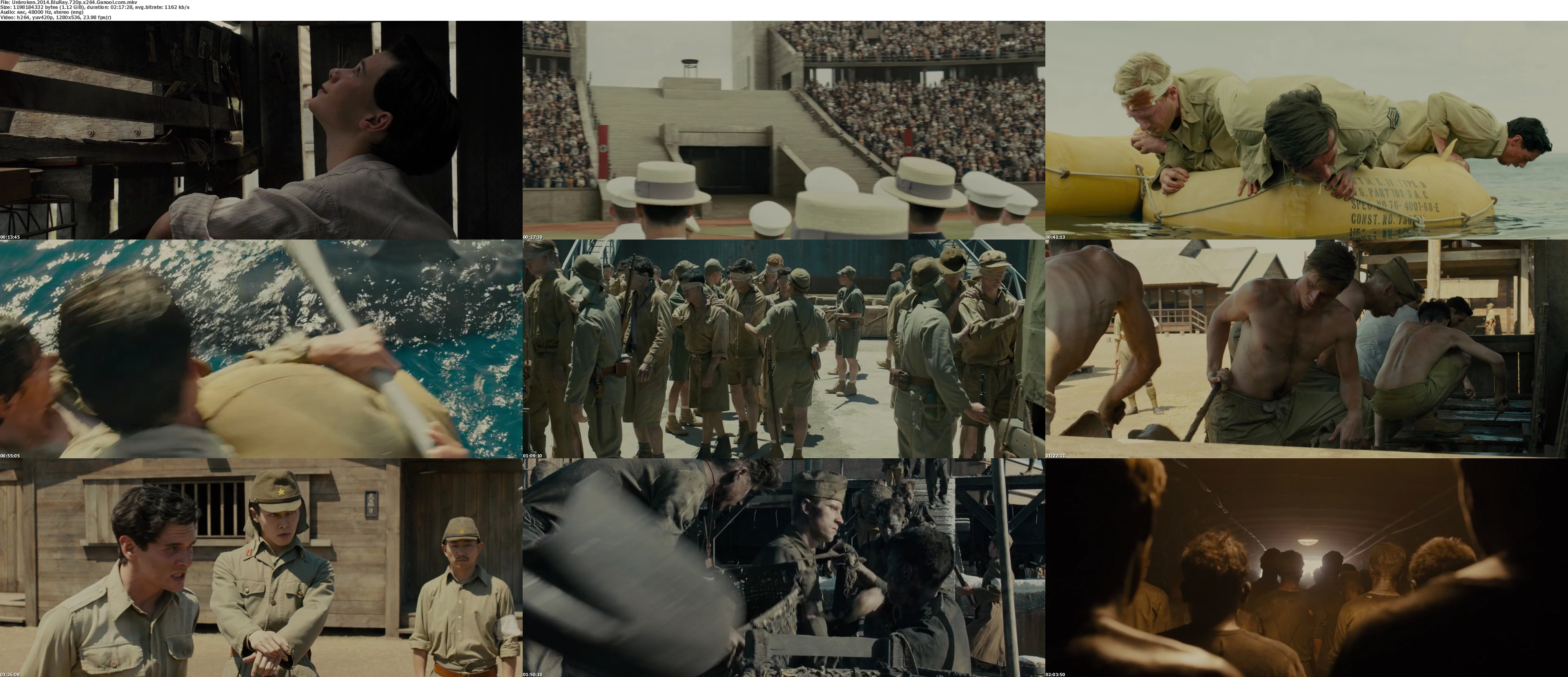 Unbroken.2014.BluRay.720p.x264.Ganool.com_s.jpg