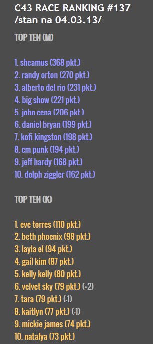 rank137.jpg